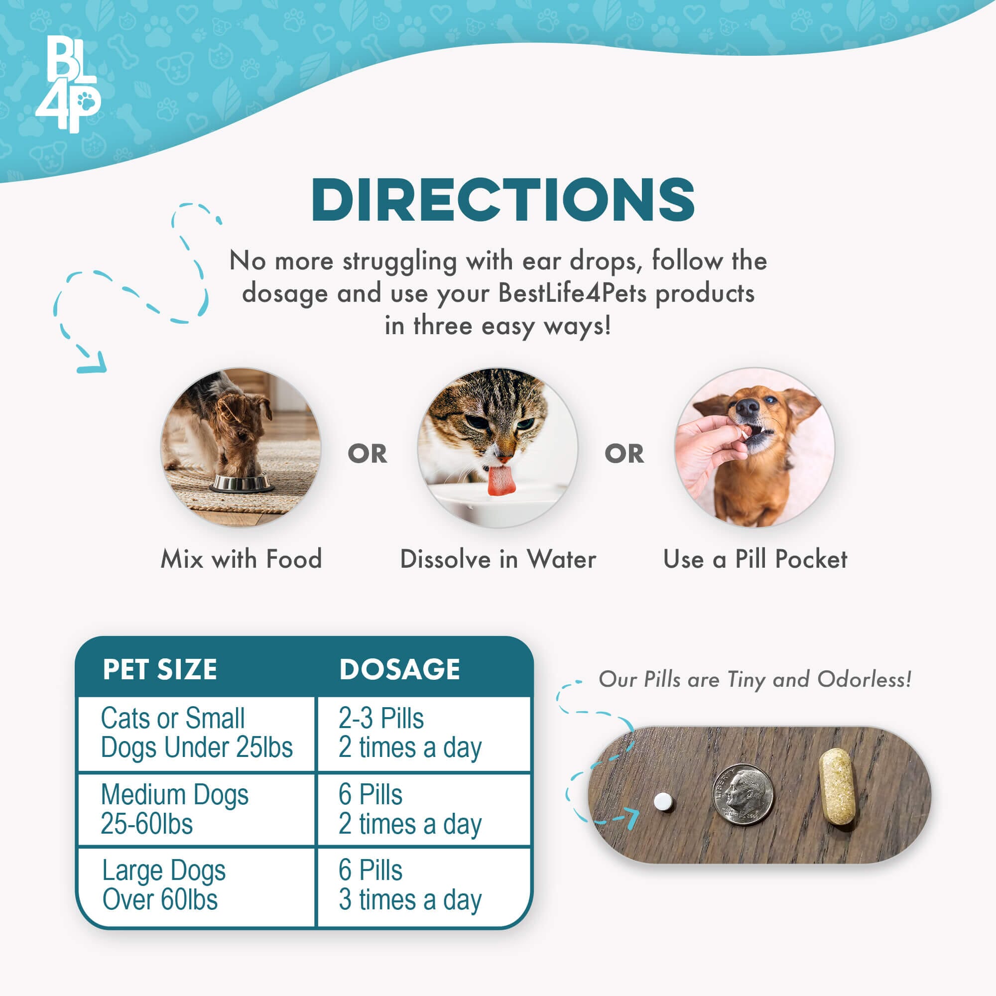 Ear Infection & Itch Relief for Dogs and Cats BestLife4Pets 