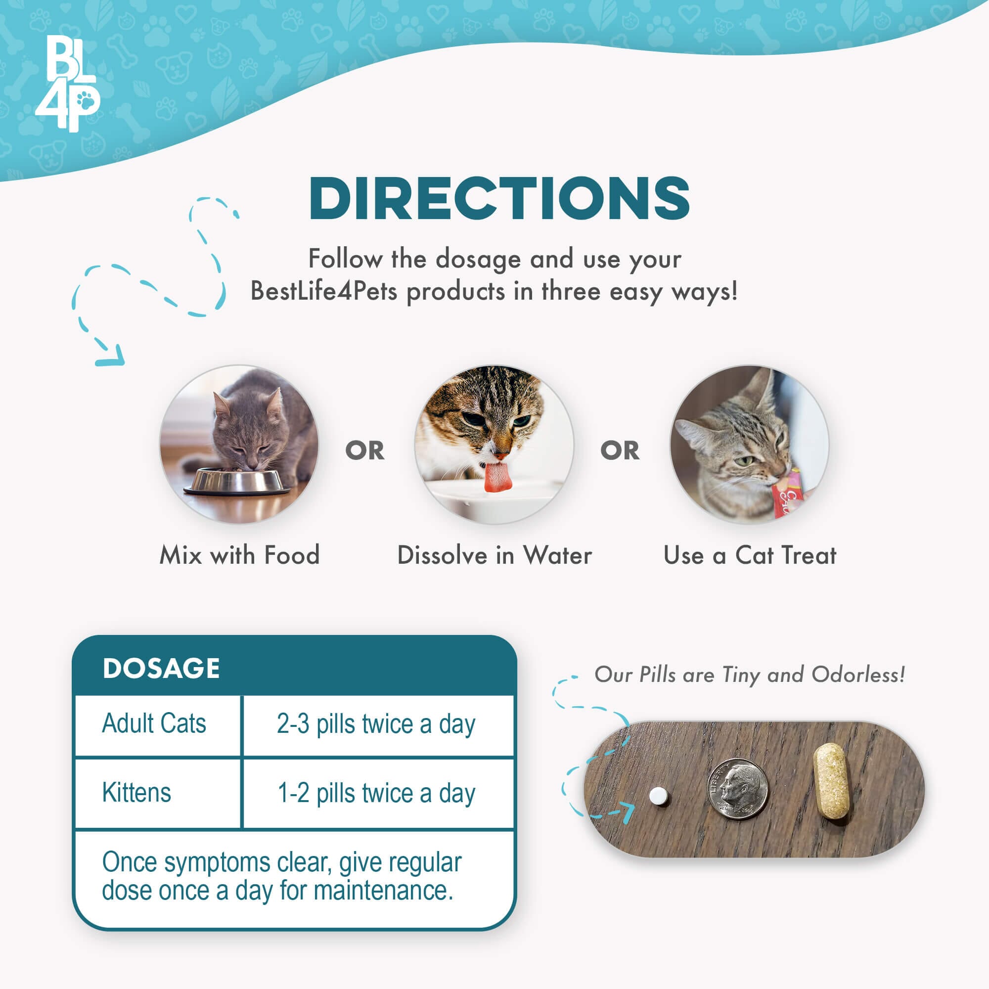 Breathe Easy for Cats - Respiratory Support for Asthma, Cat Cold and Sneezing BestLife4Pets 